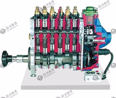电控滑阀控制喷油泵解剖模型