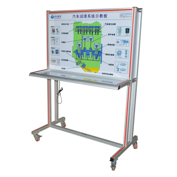汽车发动机润滑系统示教板.jpg