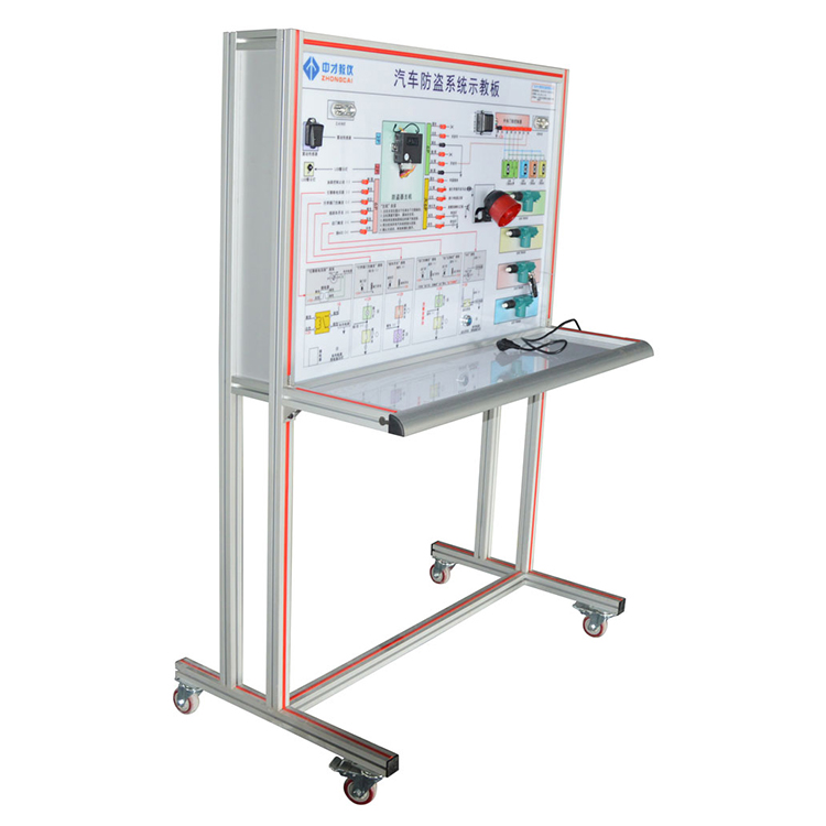 9)汽车防盗系统示教板.jpg